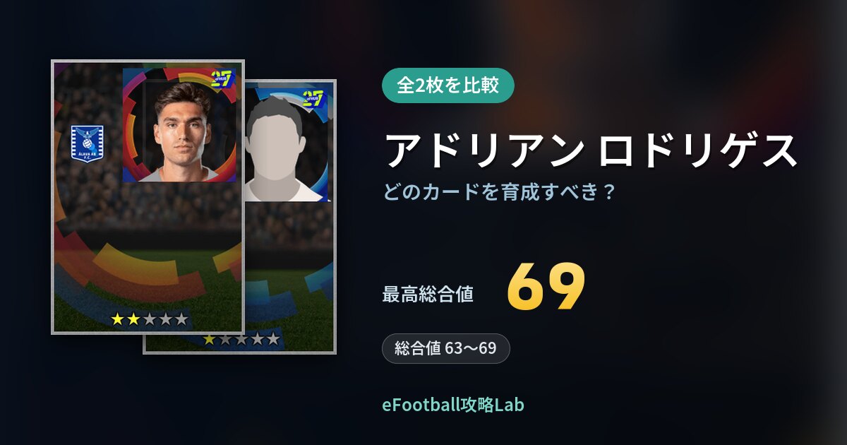 【イーフト】アドリアン ロドリゲスはどのカードを育成すべき？全2枚を比較