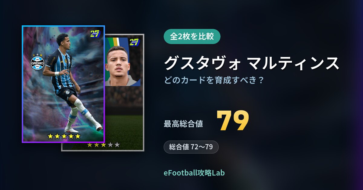 【イーフト】グスタヴォ マルティンスはどのカードを育成すべき?全2枚を比較