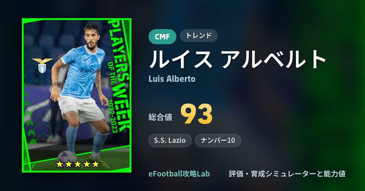 イーフト】ルイス アルベルトの評価・能力値（トレンド93・S.S. Lazio