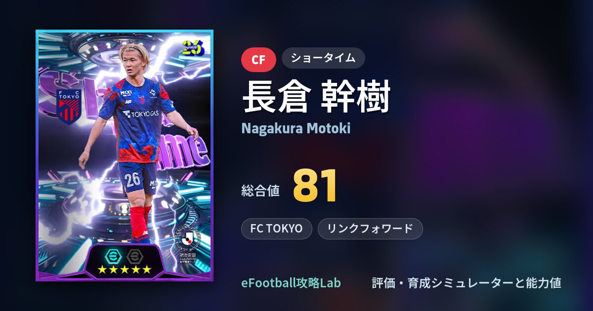 イーフト】長倉 幹樹の育成・能力値（ショータイム81・J.League 100 Ye