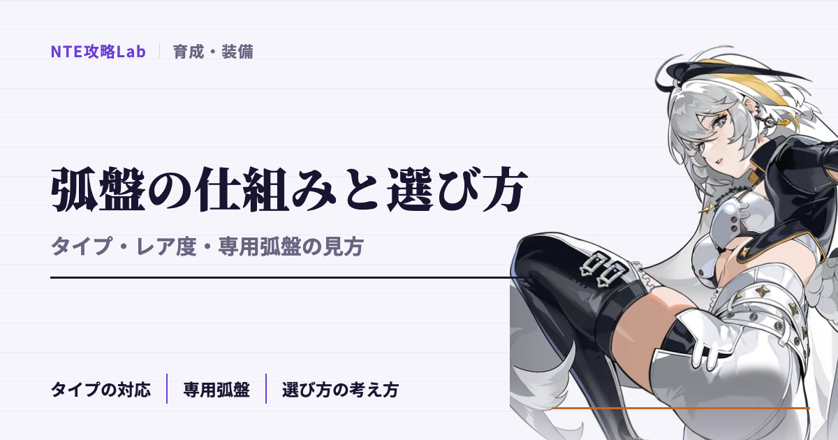 【NTE】弧盤の仕組みと選び方｜タイプ・レア度・専用弧盤の見方