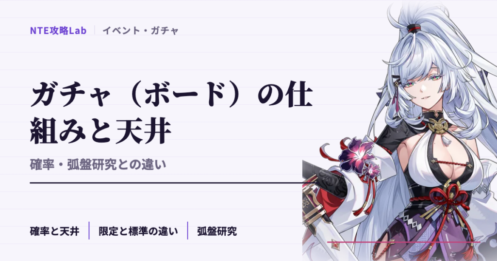 【NTE】ガチャ（ボード）の仕組みと天井｜確率・弧盤研究との違い