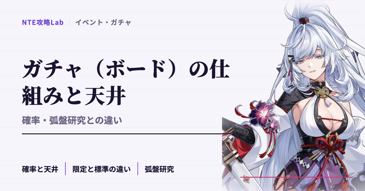 【NTE】ガチャ(ボード)の仕組みと天井|確率・弧盤研究との違い