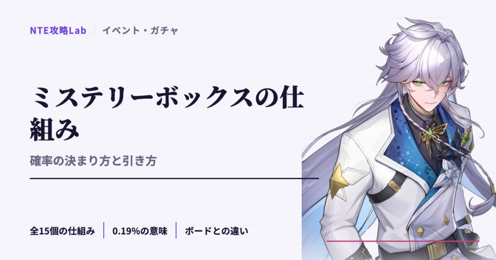 【NTE】ミステリーボックス（ブラインドボックス）の仕組み｜確率の決まり方と引き方