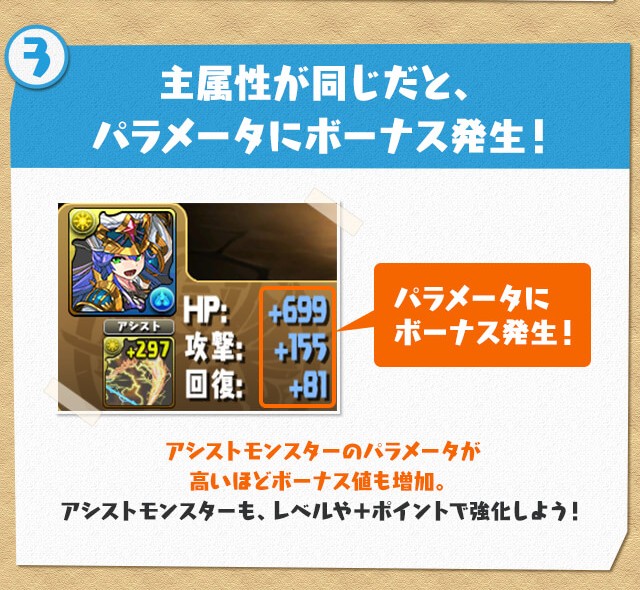 アシストでステータスにボーナスが付いた画面