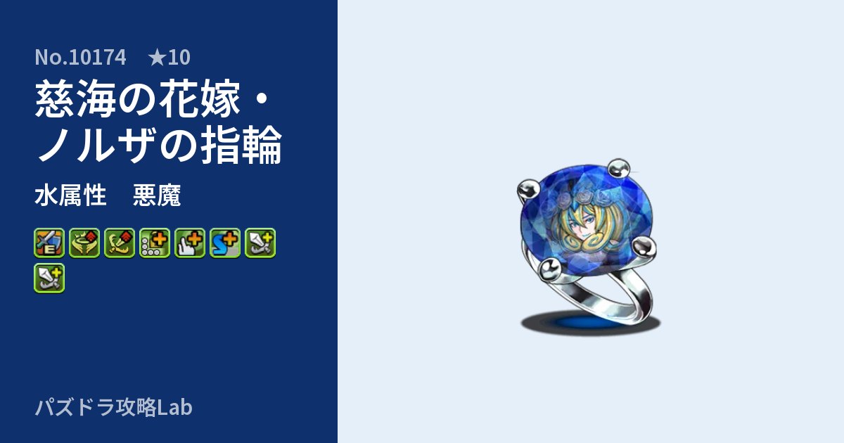 【パズドラ】慈海の花嫁・ノルザの指輪の性能・覚醒・スキルのアイキャッチ