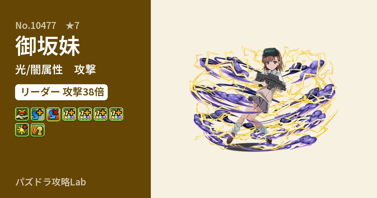 【パズドラ】御坂妹の性能・覚醒・スキルのアイキャッチ