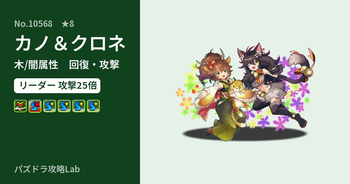 【パズドラ】カノ＆クロネの性能・覚醒・スキルのアイキャッチ
