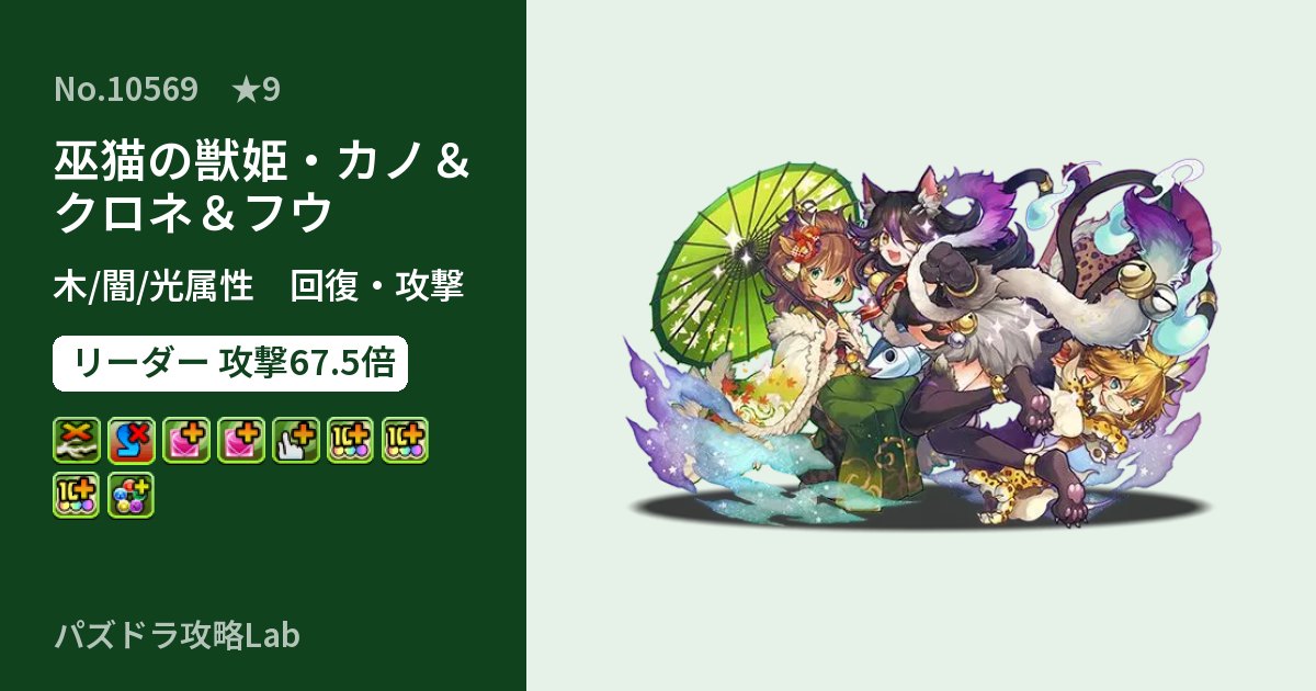 【パズドラ】巫猫の獣姫・カノ＆クロネ＆フウの性能・覚醒・スキルのアイキャッチ
