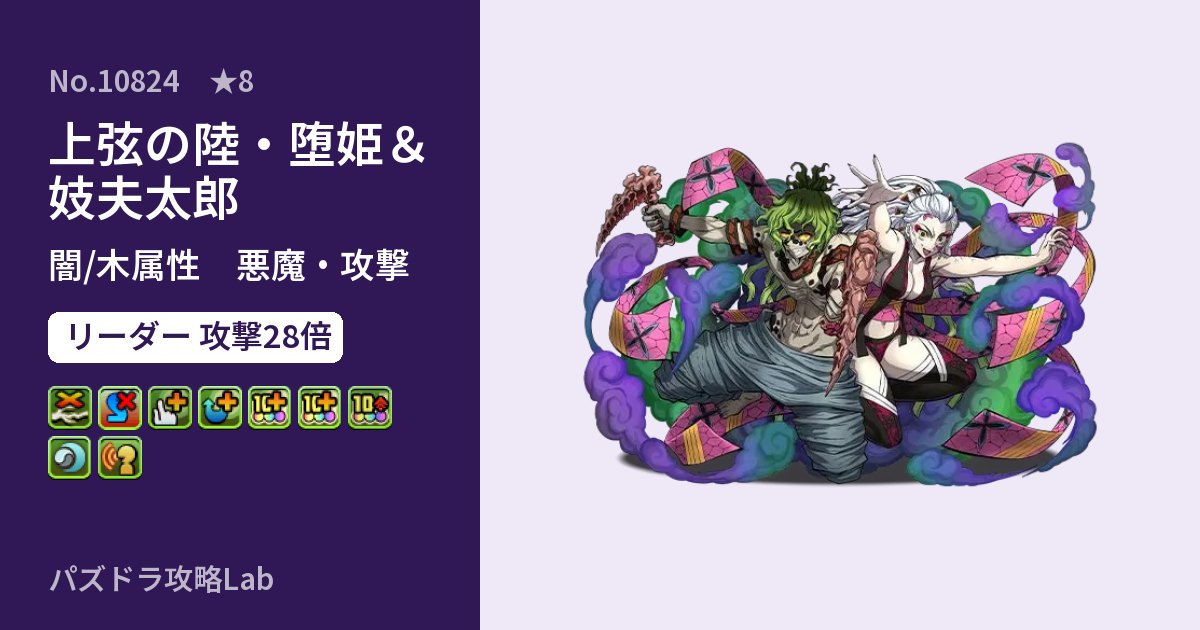 【パズドラ】上弦の陸・堕姫&妓夫太郎の性能・覚醒・スキルのアイキャッチ