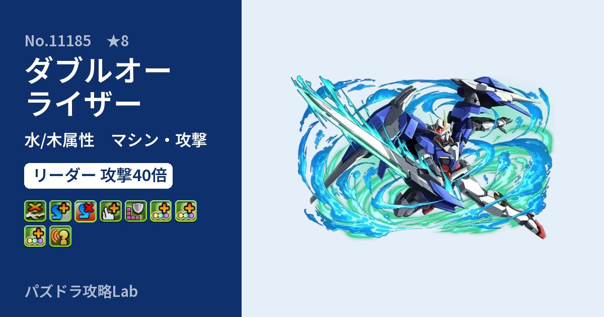 【パズドラ】ダブルオーライザーの性能・覚醒・スキルのアイキャッチ