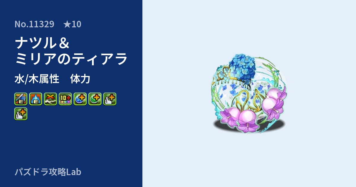 【パズドラ】ナツル＆ミリアのティアラの性能・覚醒・スキルのアイキャッチ