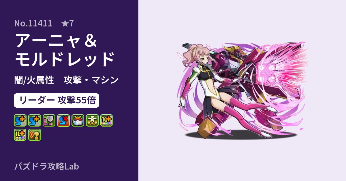 【パズドラ】アーニャ＆モルドレッドの性能・覚醒・スキルのアイキャッチ