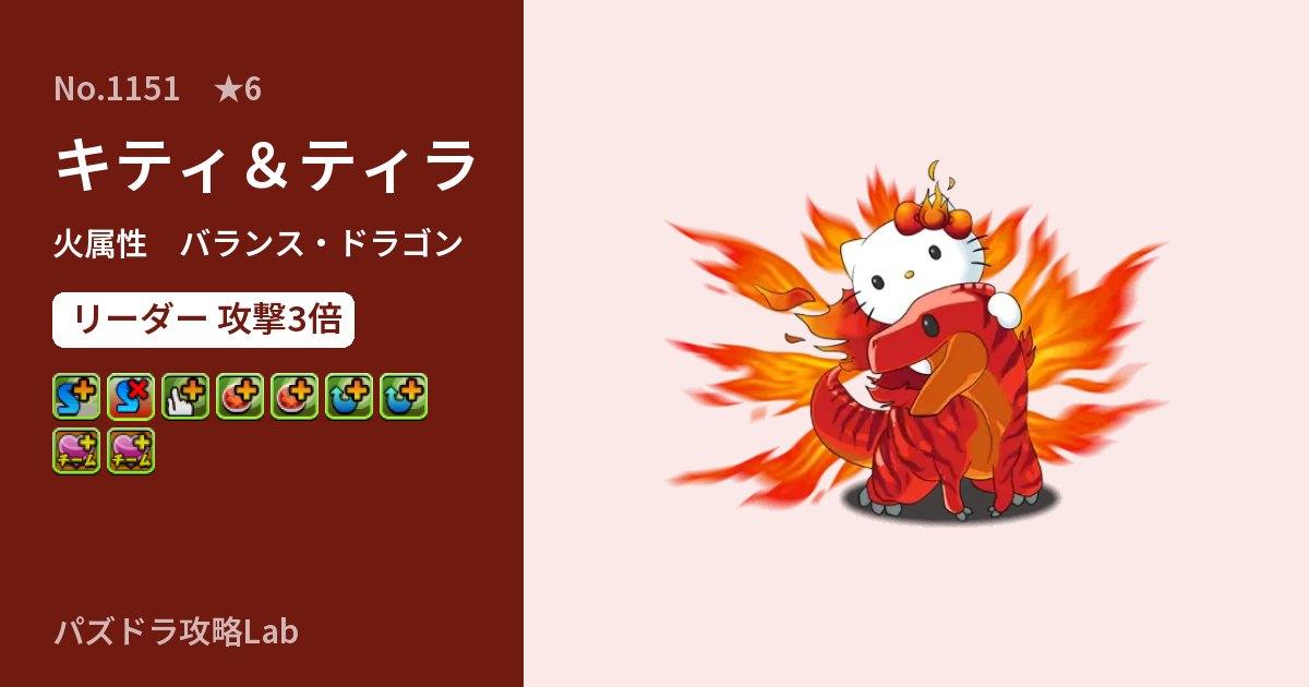 【パズドラ】キティ＆ティラの性能・覚醒・スキルのアイキャッチ