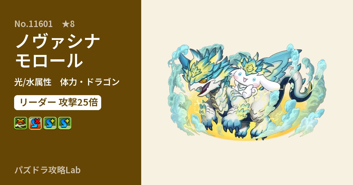 【パズドラ】ノヴァシナモロールの性能・覚醒・スキルのアイキャッチ