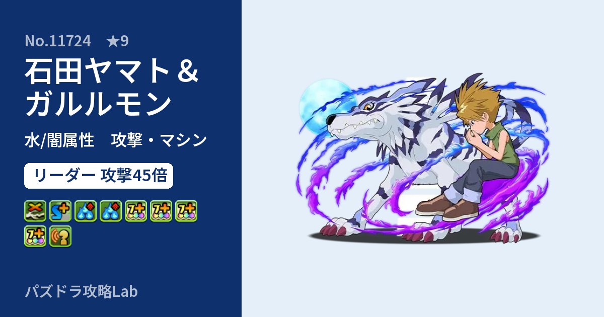 【パズドラ】石田ヤマト＆ガルルモンの性能・覚醒・スキルのアイキャッチ