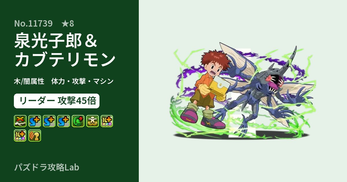 【パズドラ】泉光子郎＆カブテリモンの性能・覚醒・スキルのアイキャッチ