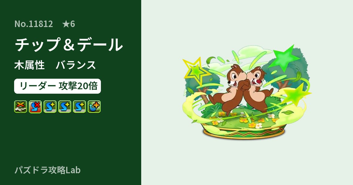 【パズドラ】チップ＆デールの性能・覚醒・スキルのアイキャッチ