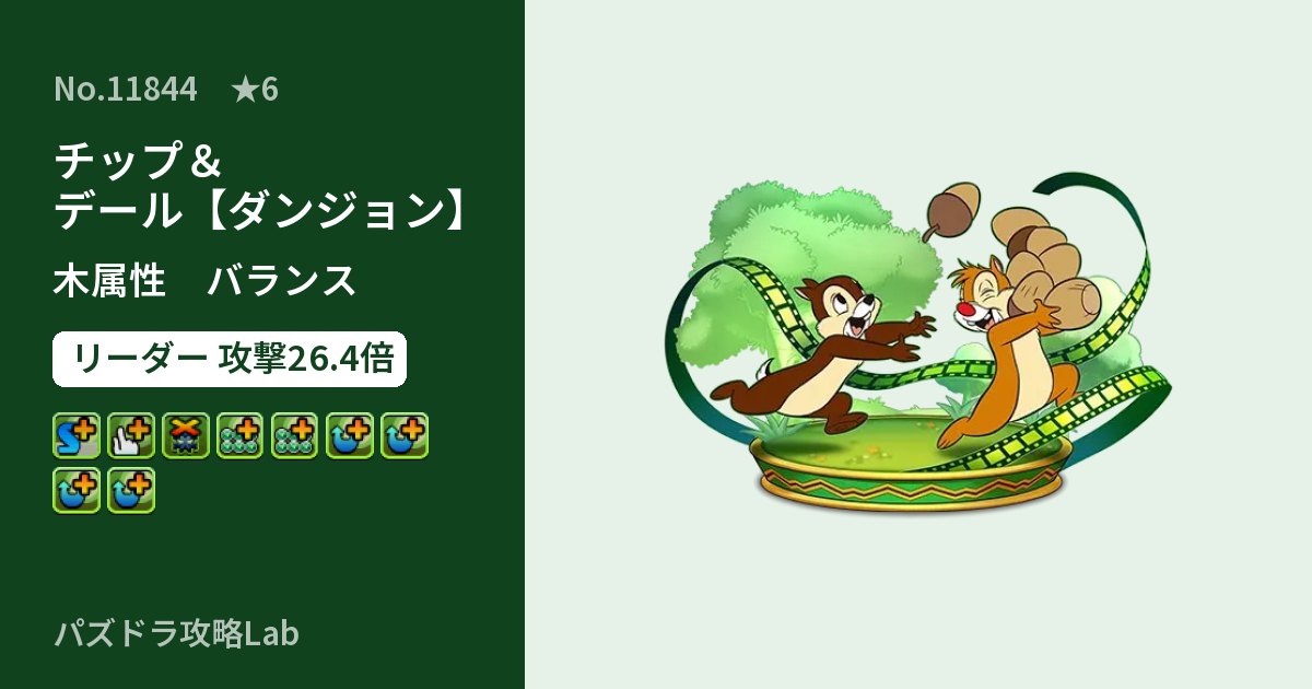 【パズドラ】チップ＆デール【ダンジョン】の性能・覚醒・スキルのアイキャッチ