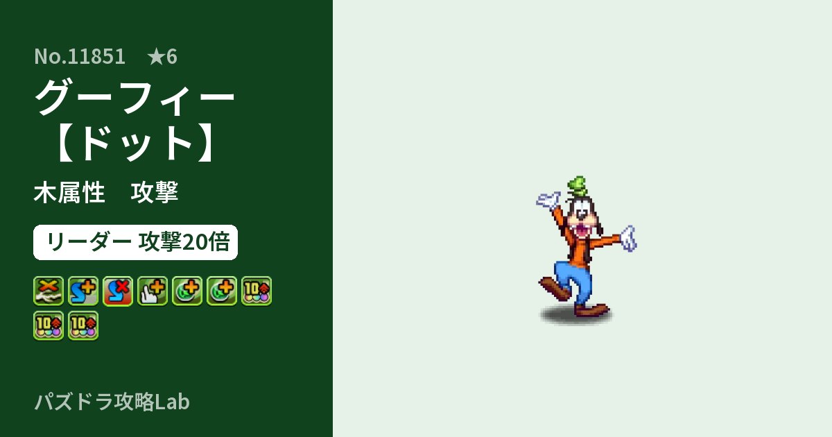 【パズドラ】グーフィー【ドット】の性能・覚醒・スキルのアイキャッチ