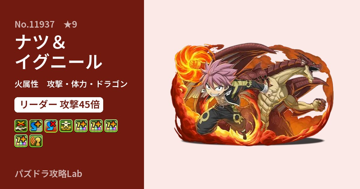 【パズドラ】ナツ＆イグニールの性能・覚醒・スキルのアイキャッチ
