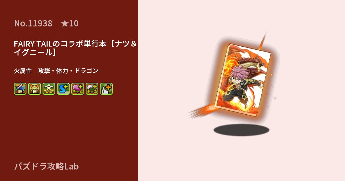 【パズドラ】FAIRY TAILのコラボ単行本【ナツ＆イグニール】の性能・覚醒・スキルのアイキャッチ