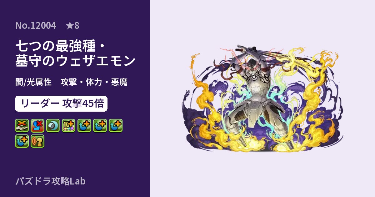 【パズドラ】七つの最強種・墓守のウェザエモンの性能・覚醒・スキルのアイキャッチ