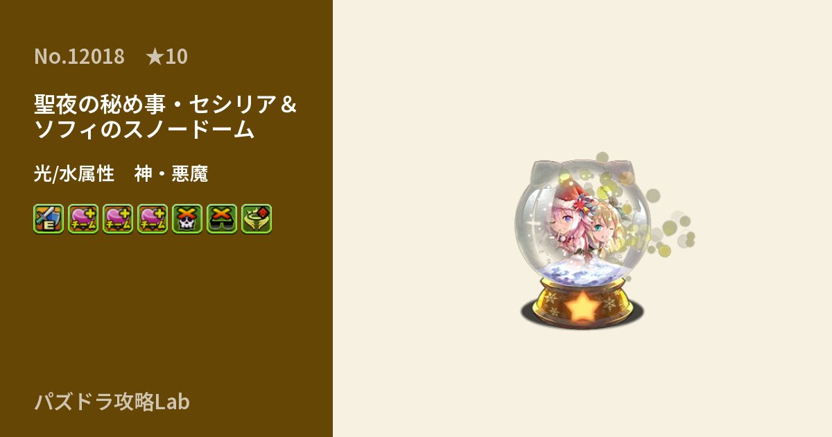 【パズドラ】聖夜の秘め事・セシリア＆ソフィのスノードームの性能・覚醒・スキルのアイキャッチ