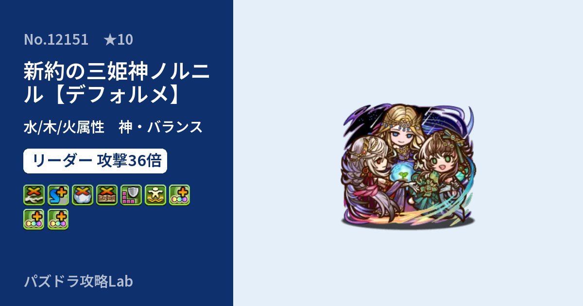 【パズドラ】新約の三姫神ノルニル【デフォルメ】の性能・覚醒・スキルのアイキャッチ
