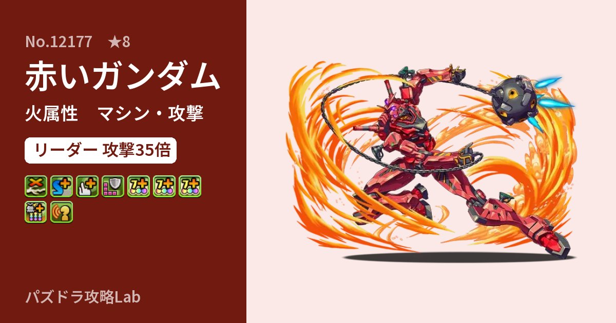 【パズドラ】赤いガンダムの性能・覚醒・スキルのアイキャッチ