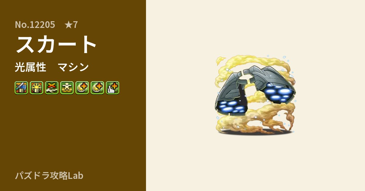 【パズドラ】スカートの性能・覚醒・スキルのアイキャッチ