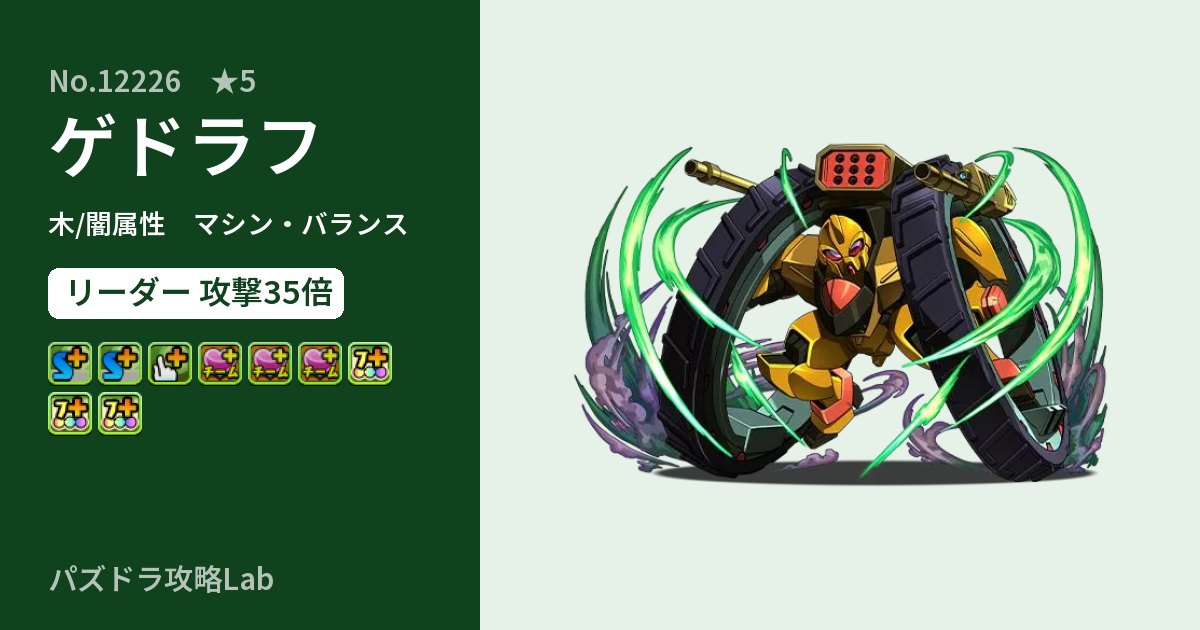 【パズドラ】ゲドラフの性能・覚醒・スキルのアイキャッチ