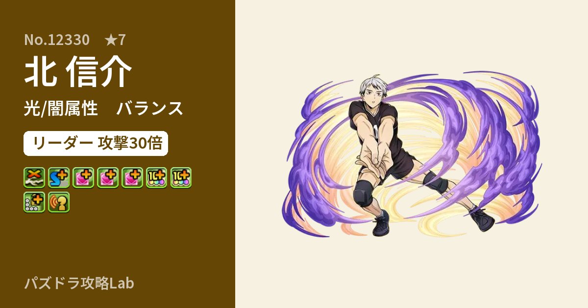【パズドラ】北 信介の性能・覚醒・スキルのアイキャッチ