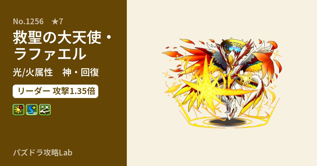 【パズドラ】救聖の大天使・ラファエルの性能・覚醒・スキルのアイキャッチ