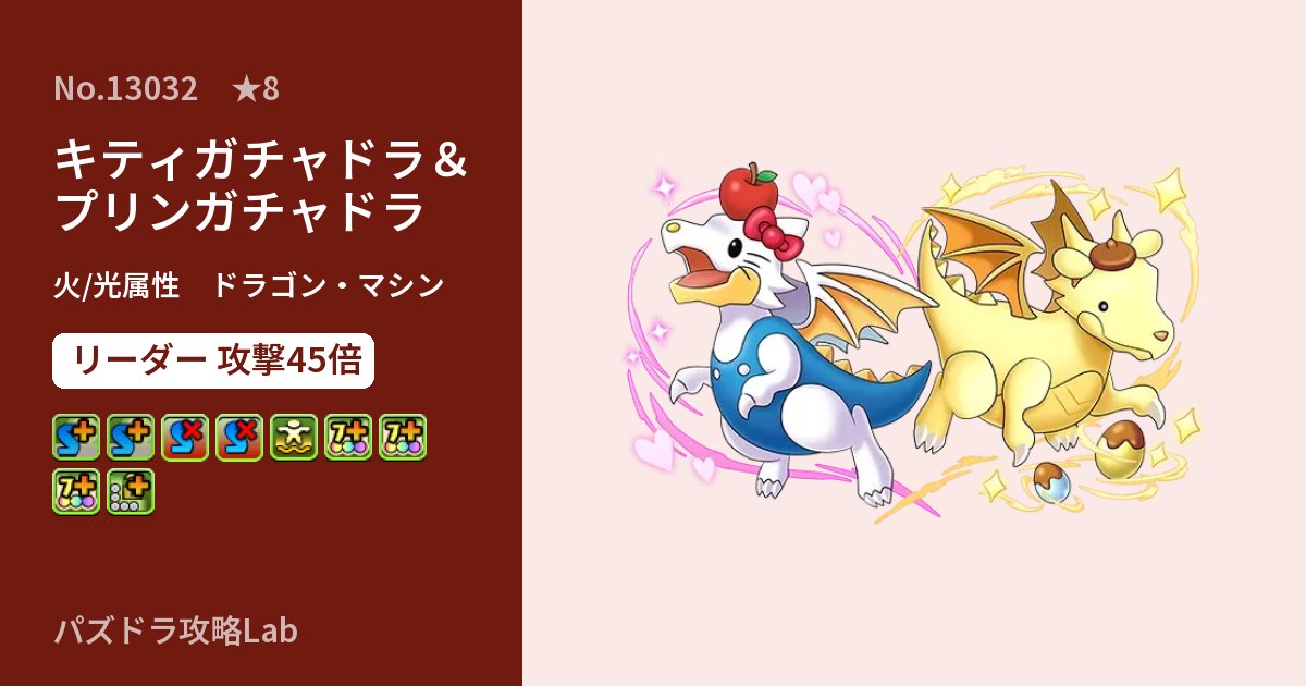 【パズドラ】キティガチャドラ＆プリンガチャドラの性能・覚醒・スキルのアイキャッチ