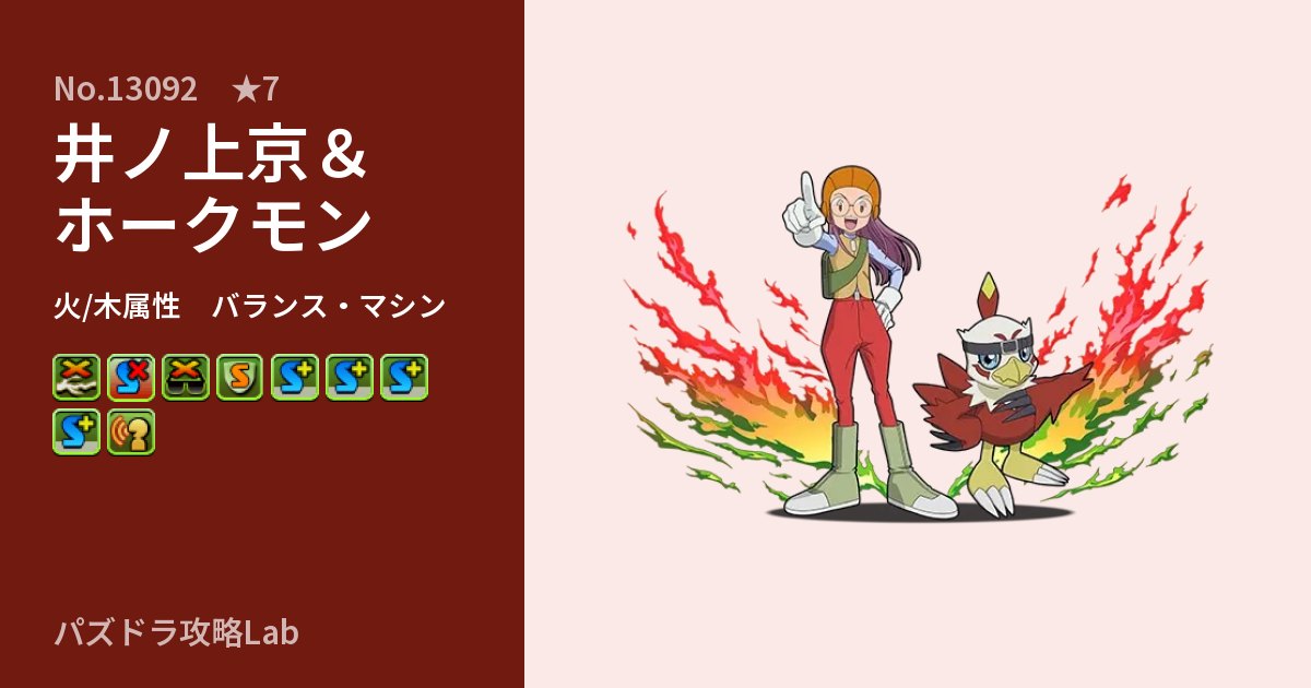 【パズドラ】井ノ上京&ホークモンの性能・覚醒・スキルのアイキャッチ