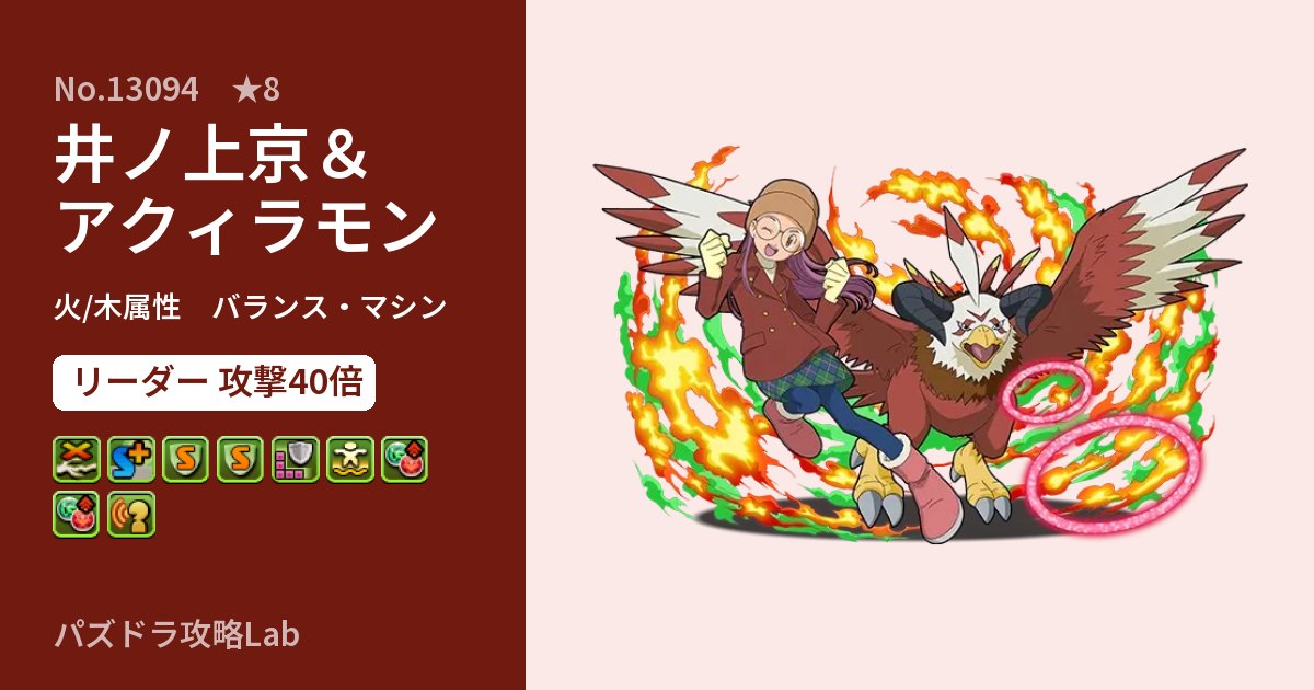 【パズドラ】井ノ上京＆アクィラモンの性能・覚醒・スキルのアイキャッチ