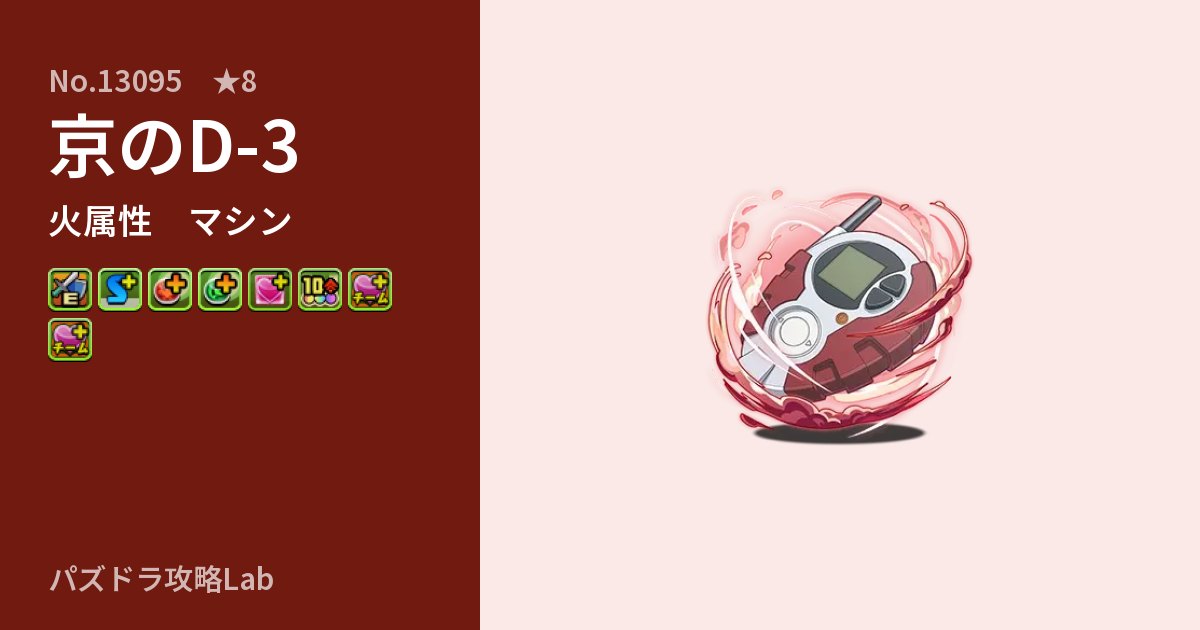 【パズドラ】京のD-3の性能・覚醒・スキルのアイキャッチ