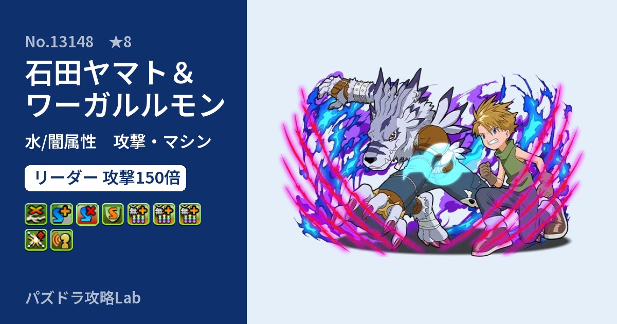 【パズドラ】石田ヤマト&ワーガルルモンの性能・覚醒・スキルのアイキャッチ
