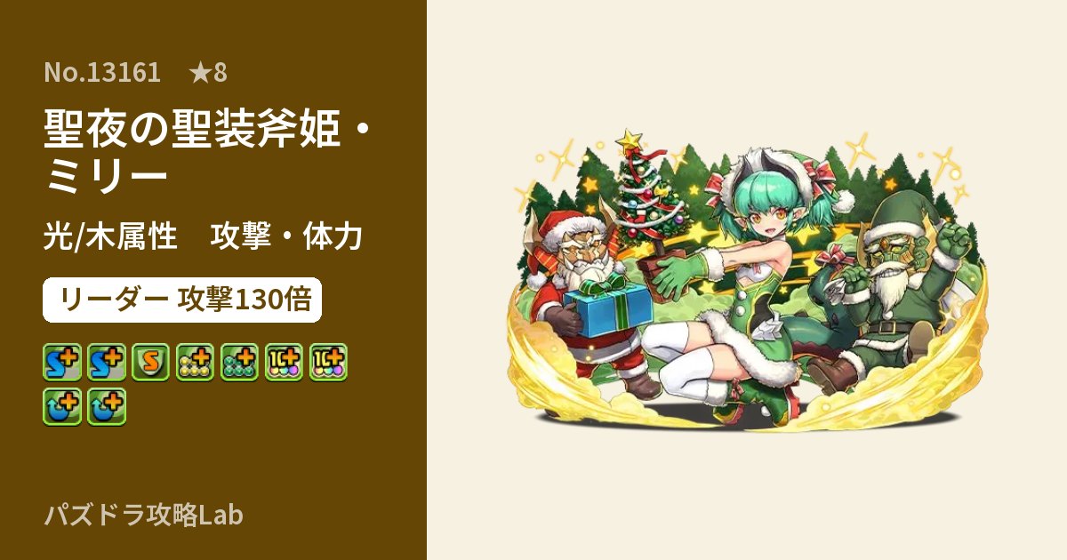 【パズドラ】聖夜の聖装斧姫・ミリーの性能・覚醒・スキルのアイキャッチ