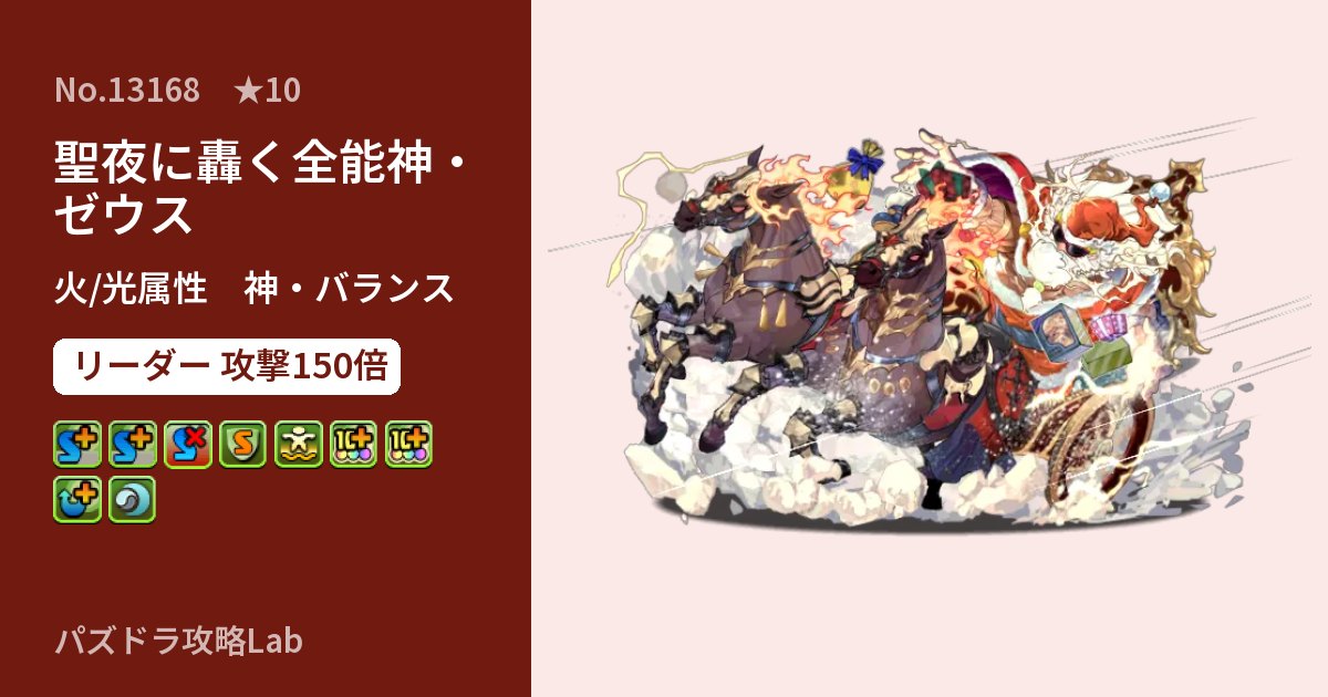 【パズドラ】聖夜に轟く全能神・ゼウスの性能・覚醒・スキルのアイキャッチ