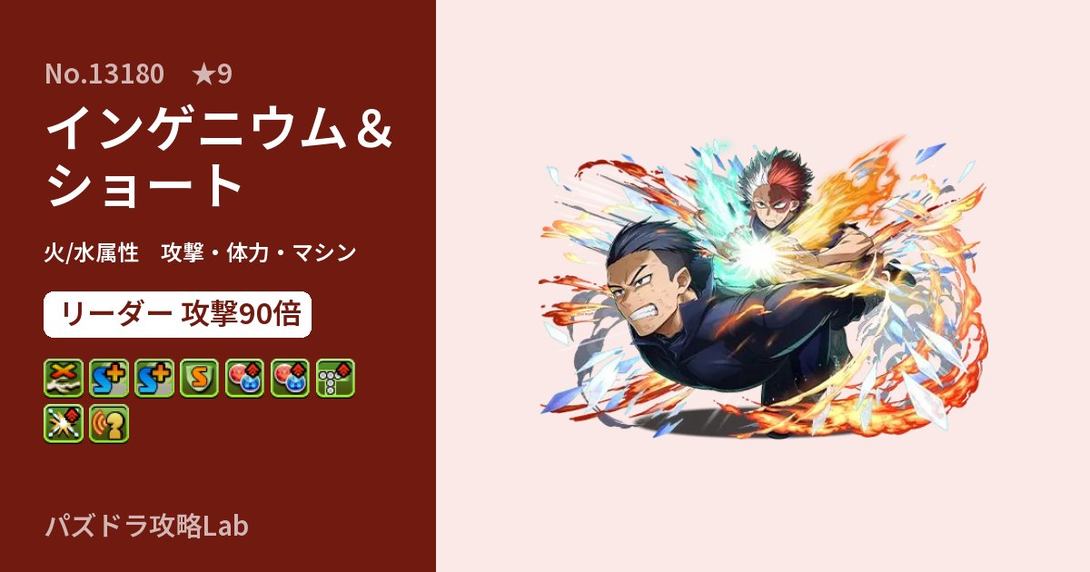 【パズドラ】インゲニウム&ショートの性能・覚醒・スキルのアイキャッチ