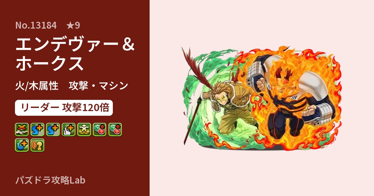 【パズドラ】エンデヴァー＆ホークスの性能・覚醒・スキルのアイキャッチ
