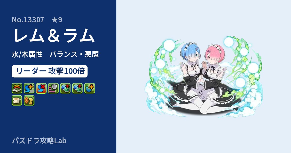 【パズドラ】レム&ラムの性能・覚醒・スキルのアイキャッチ