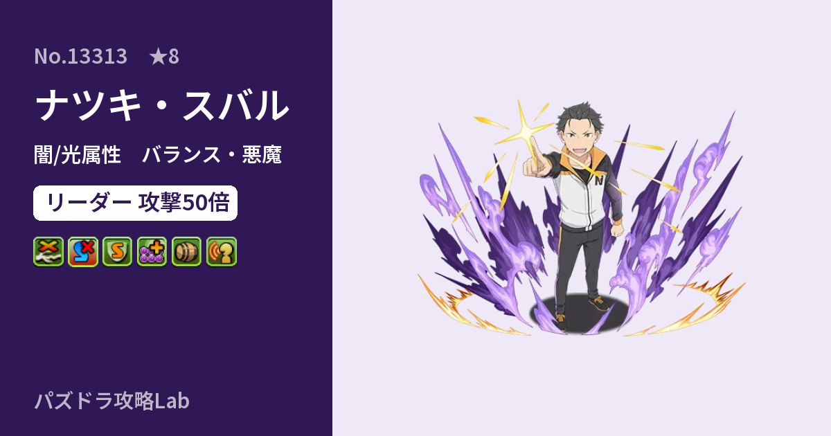 【パズドラ】ナツキ・スバルの性能・覚醒・スキルのアイキャッチ