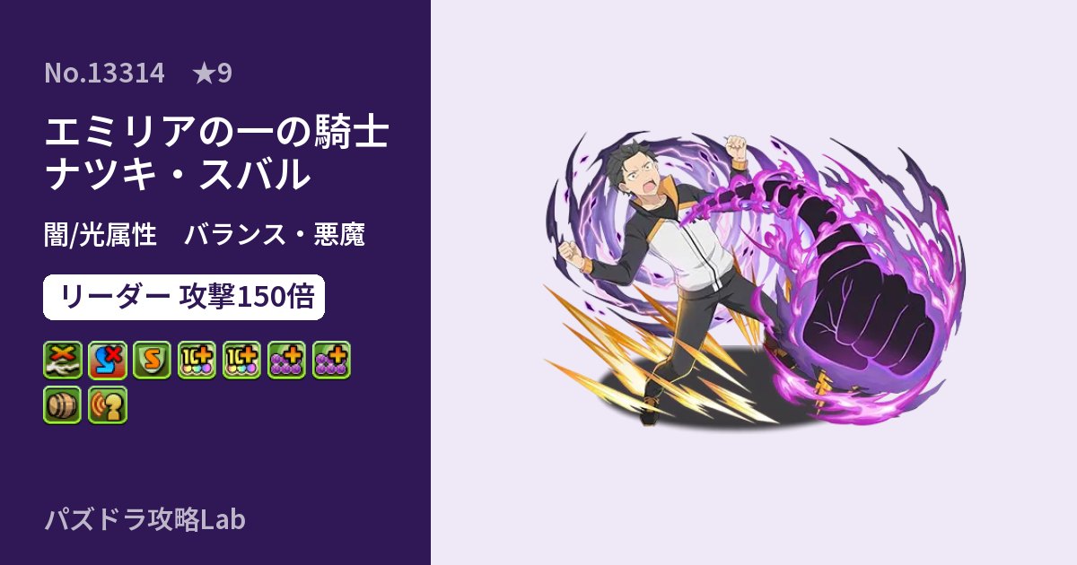 【パズドラ】エミリアの一の騎士 ナツキ・スバルの性能・覚醒・スキルのアイキャッチ
