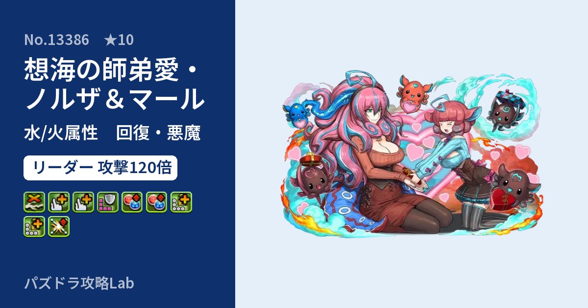 【パズドラ】想海の師弟愛・ノルザ＆マールの性能・覚醒・スキルのアイキャッチ