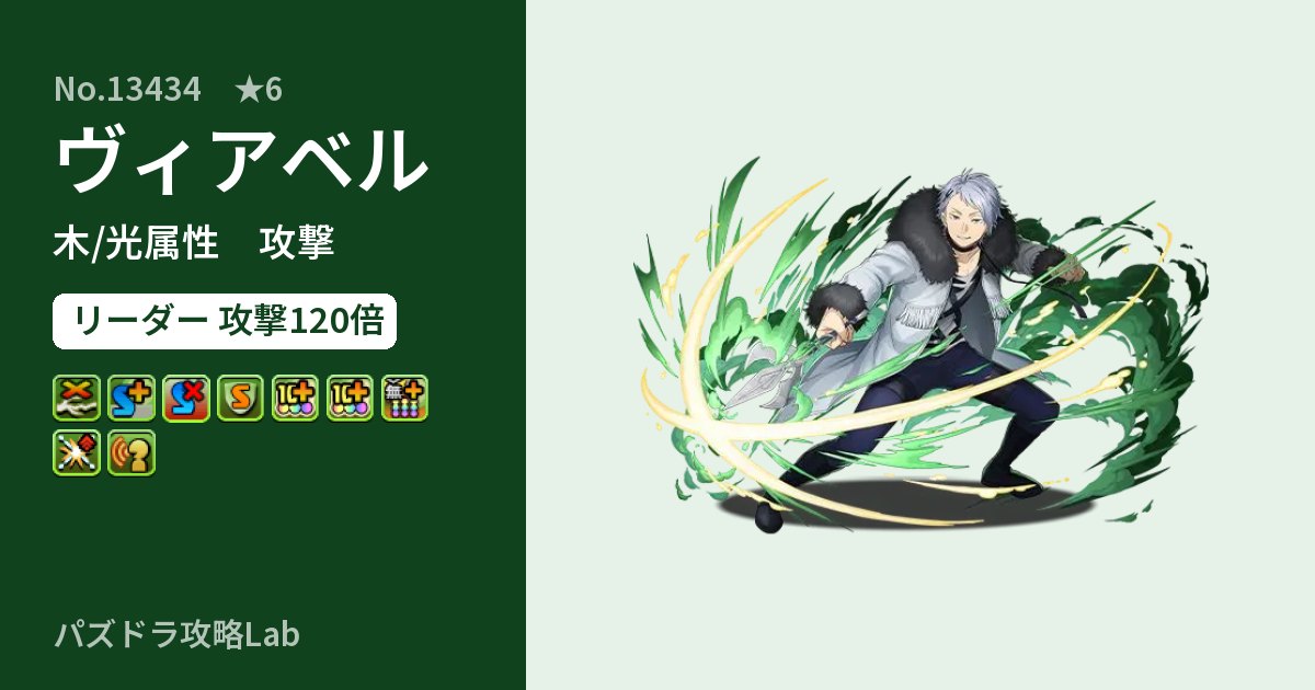 【パズドラ】ヴィアベルの性能・覚醒・スキルのアイキャッチ