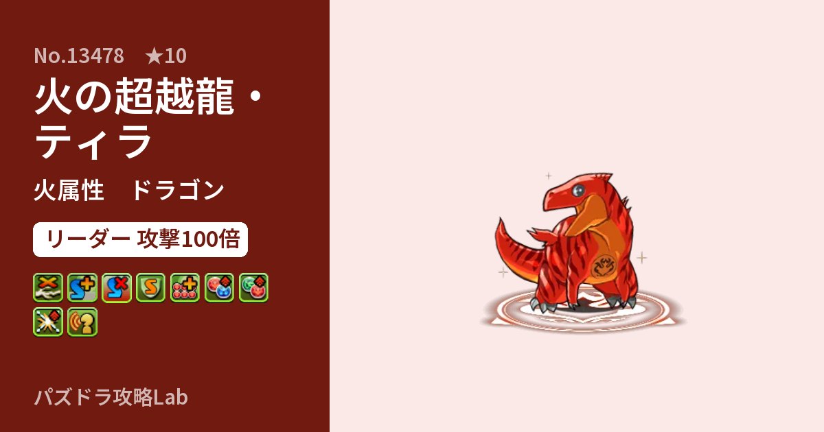 【パズドラ】火の超越龍・ティラの性能・覚醒・スキルのアイキャッチ