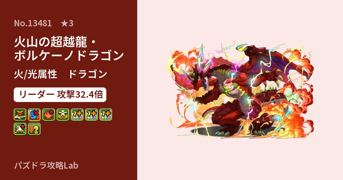 【パズドラ】火山の超越龍・ボルケーノドラゴンの性能・覚醒・スキルのアイキャッチ